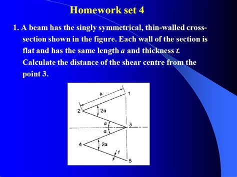 Solved Homework Set A Beam Has The Singly Symmetrical Chegg