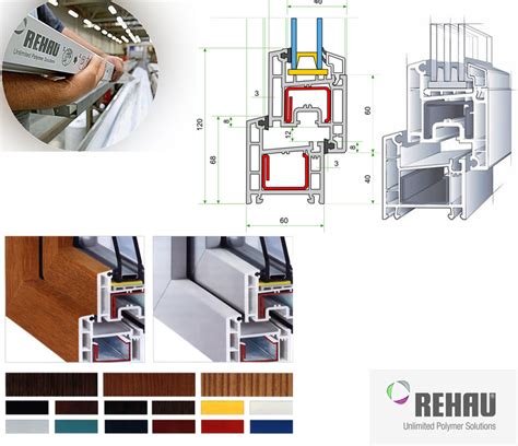Преимущества и виды пластиковых окон Rehau