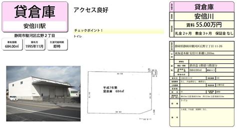 静岡市駿河区広野2 11 26安倍川駅安倍川 貸倉庫の貸倉庫・貸工場・貸地テナントcom 3036