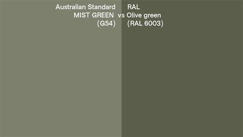 Australian Standard Mist Green G Vs Ral Olive Green Ral Side