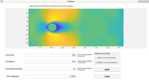 Interfaces Graphiques Matlab Matlab And Simulink