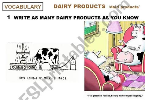 Esl English Powerpoints Dairy Products Vocabulary