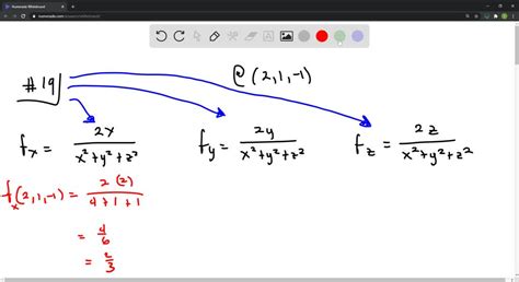 Solved Given F Z 1 I Z Find F 1 I Use The Principal Value For The