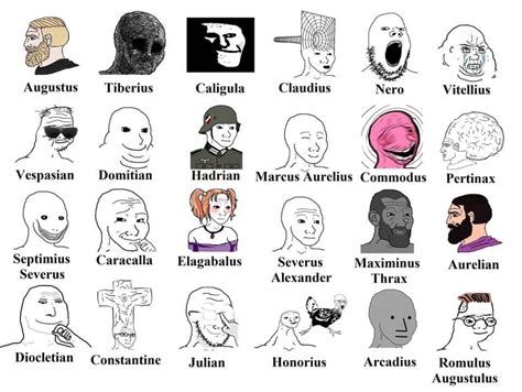 Roman Emperors Wojak Know Your Meme