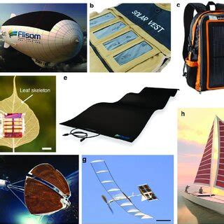 Flexible solar cells and their diverse applications. (a) Solar-powered ...