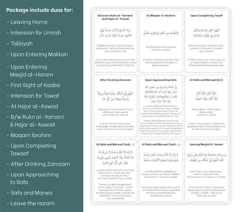 Umrah Duas Printable Cards Umrah Duas Cards Omrah Guide Islamic Dua