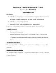 Intermediate Financial Accounting Taxation Revision Docx Intermediate