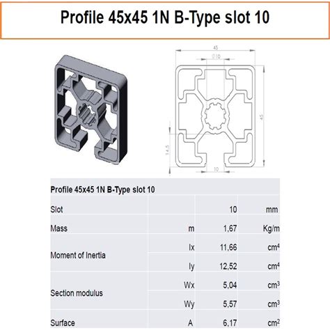 Aluminium Profiel 45x45 1N B Type Sleuf 10 MOTEDIS