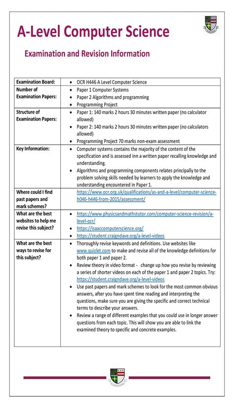 A Level Computer Science St Robert Of Newminster