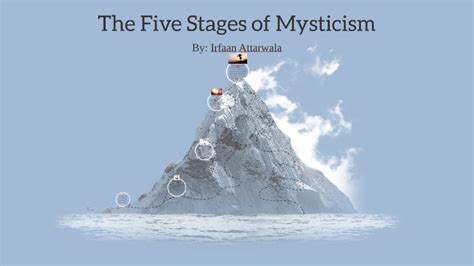 The Five Stages Of Mysticism By Irfaan Attarwala On Prezi