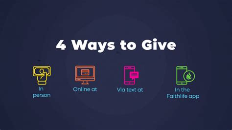 4 Ways To Give Graphics For The Church