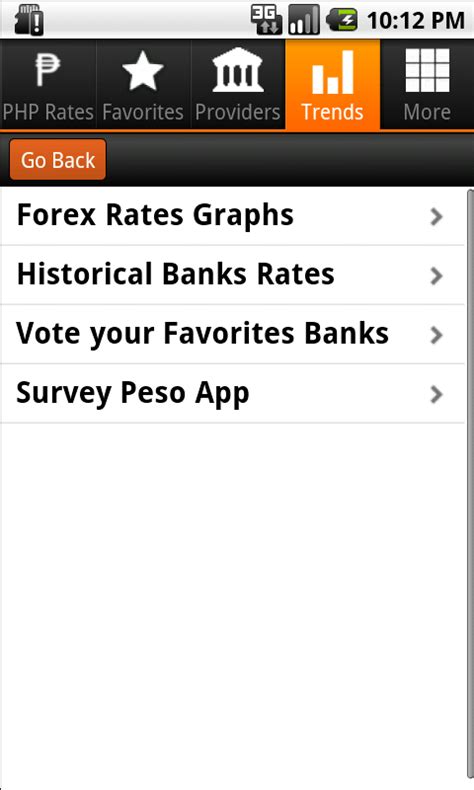 Philippine Peso Exchange Rates Amazon Appstore For Android