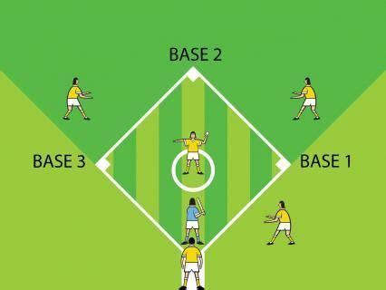 Pin on Striking and fielding Games