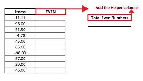 Excel Even Function Easy Excel Tips Excel Tutorial Free Excel Help Excel If Easy Excel