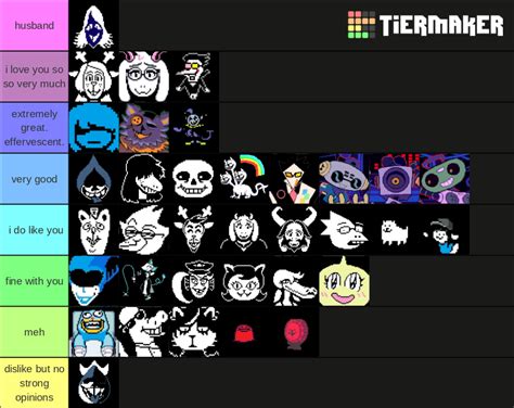 Deltarune (Chapter 1/Chapter 2) Characters Tier List (Community Rankings) - TierMaker