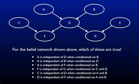 Solved Bayesian Belief Networks Conditional Probability Chegg