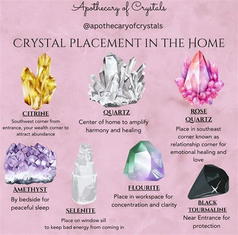 Pin By Henriette Stokholm Korsholm On Alt Muligt In 2024 Crystals Best Healing Crystals