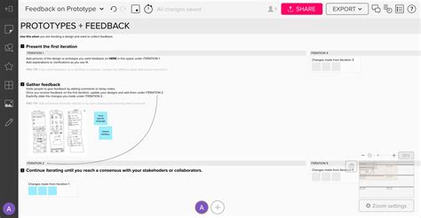 Prototype Iteration And Feedback Template Mural