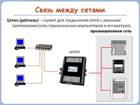 Основной шлюз: как его узнать?
