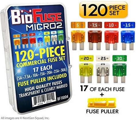 Fusibles De Vidrio Biofuse Micro2 Apt Atr Surtido De Fusible Cuotas