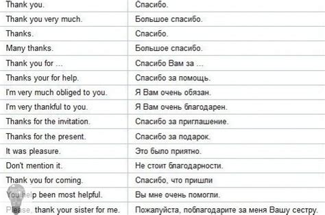 Школа английского языка с преподавателями из #сша # ...