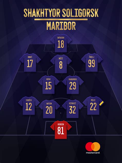 NK Maribor on Twitter Vijol čnih 11 v boju za 2 krog fcshakhterby