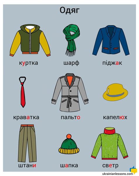 Одяг - Clothes Vocabulary in Ukrainian - Ukrainian Lessons | Ukrainian ...