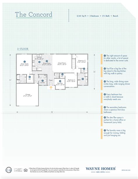 Concord Floor Plan: Ranch-Style Home - Wayne Homes