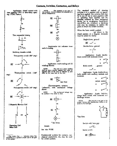 Circuit Breaker Switch Schematic Symbol