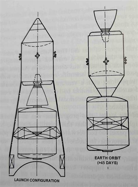 Space Rocket History Podcast - Welcome to the Space Rocket History podcast