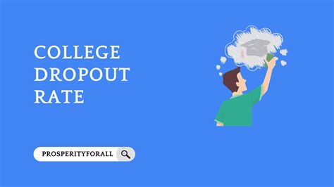 College Dropout Rates Updated Data