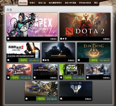 Steam 公布 2022 最佳遊戲榜 《艾爾登法環》連拿暢銷、人氣與 Steam Deck 等四項目白金 巴哈姆特