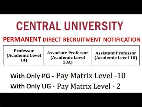 Permanent Assistant Professor Recruitment With Only PG Rs 1 82 400 Pm