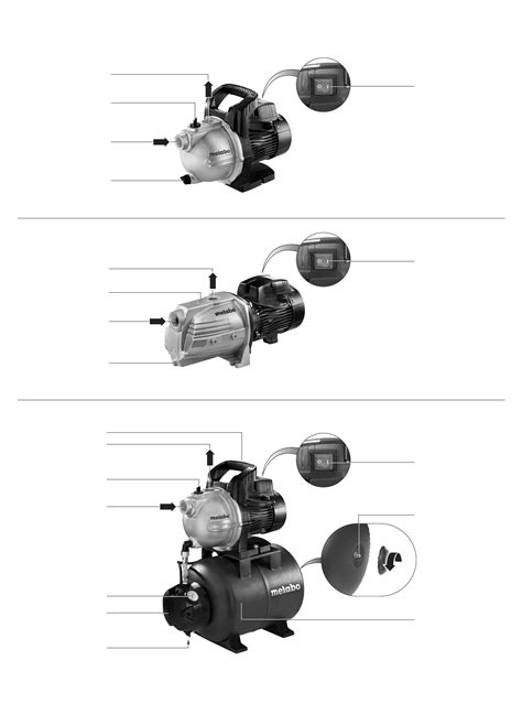 Bedienungsanleitung Metabo HWW 3300-25 G (Seite 2 von 52) (Deutsch ...