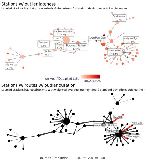 Timetable changes for local trains are causing massive morning delays 30