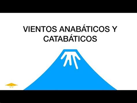 Vientos Anabaticos Y Catabaticos YouTube