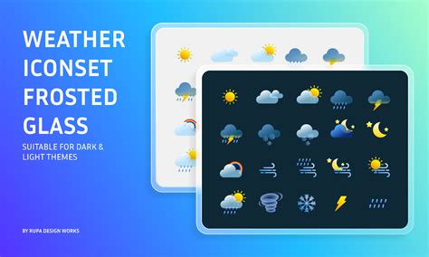 Frosted Weather Icon Set Figma Community