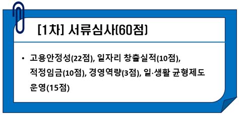 서울형 강소기업 4500만원 신청조건 및 신청방법 2023 이브mw