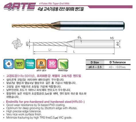 JJTOOLS 제이제이툴스 4RTE 4날 리브 테이퍼 엔드밀 상품 상세정보