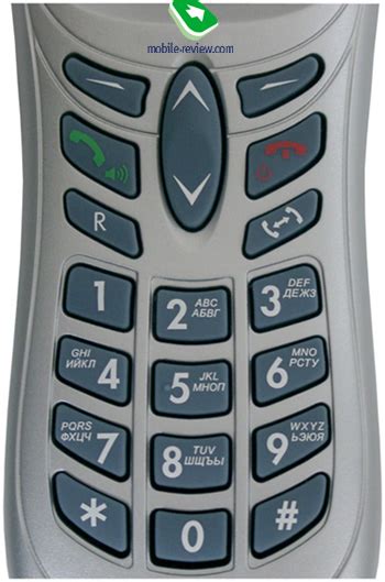 Mobile Review Dect Voxtel Select