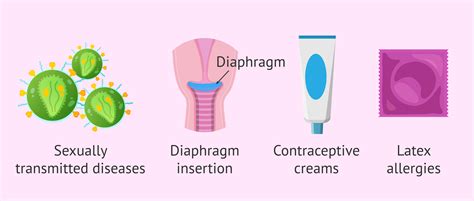 Infectious and non-infectious causes of cervicitis