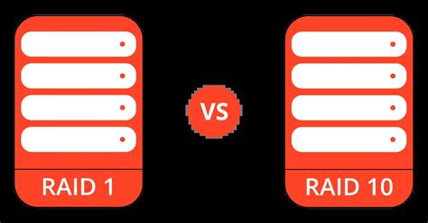 RAID 10 vs RAID 1 - Difference Between RAID 10 and RAID 1