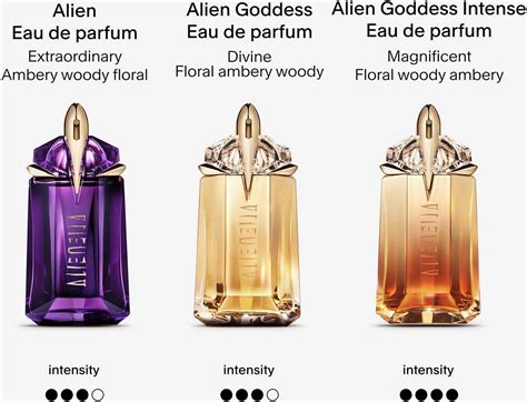 Thierry Mugler Alien Goddess Eau De Parfum 60ml Buy Best Price In UAE