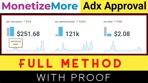 How To Get Approval From Monetizemore Free Google Adx Approval Adx