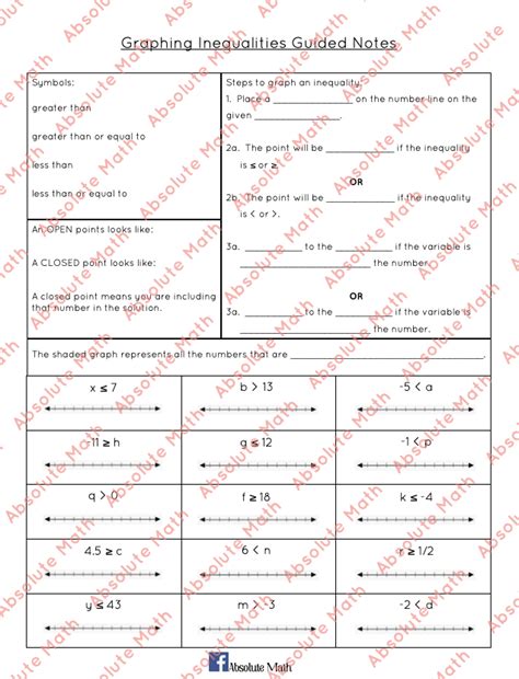 Graphing Inequalities Guided Notes | Teaching Resources