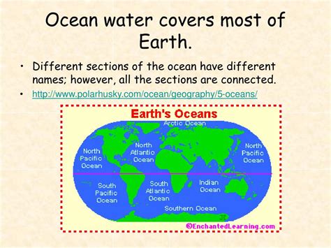 Ppt The Oceans Are A Connected System Powerpoint Presentation Free Download Id 6001460