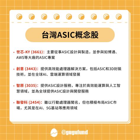 asic gpuasic atgugufund dcard