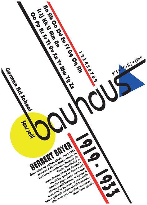 Bauhaus Font Poster Behance