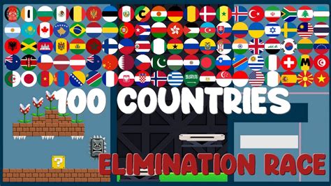 100 Countries Elimination Room Marble Race In Algodoo Youtube