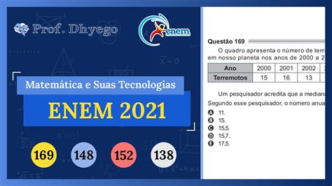 O quadro apresenta o número de terremotos de magnitude maior ou igual a